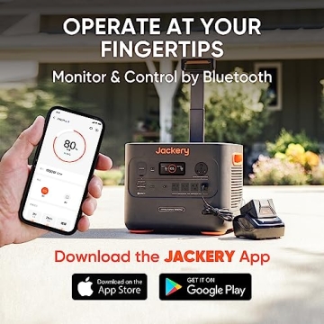 Jackery 2000 Plus Portable Solar Generator with Fast Charging