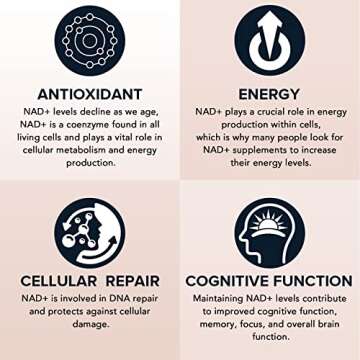 Powerful 1600 mg Liposomal NAD+ Supplement for Energy Boost