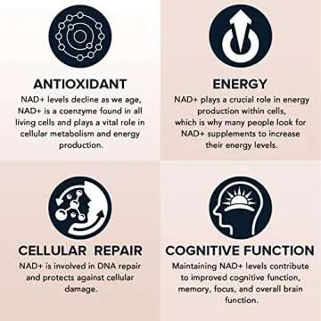 Powerful 1600 mg Liposomal NAD+ Supplement for Energy Boost