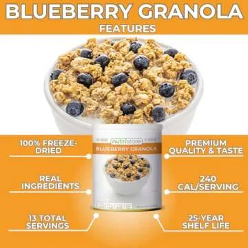 Nutristore Freeze-Dried Blueberry Granola | Emergency Survival Bulk Food Storage Meal | Perfect for Everyday Quick Meals and Long-Term Storage | 25 Year Shelf Life | USDA Inspected (1-Pack)