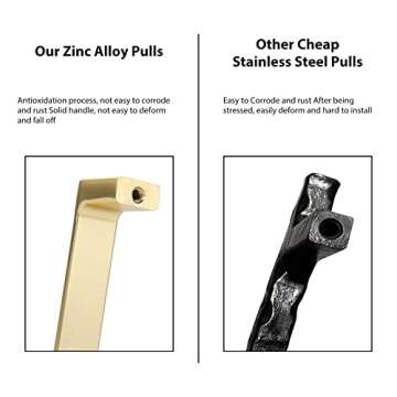 Haidms Gold Kitchen Cabinet Handles – Stylish & Durable