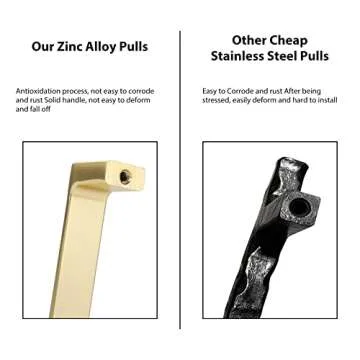 Haidms Gold Kitchen Cabinet Handles – Stylish & Durable