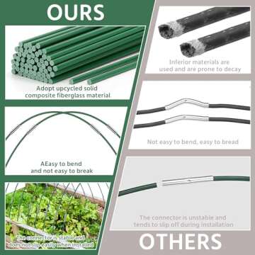 Rose Manor 60 Pcs Garden Hoops for Raised Beds, 12 Set Rust-Free Fiberglass Garden Hoops Frame for Netting Shade Cloth Row Cover Garden, DIY Plant Support Garden Stakes - Greenhouse Hoops Grow Tunnel