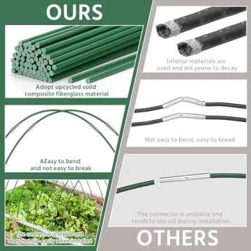Rose Manor 60 Pcs Garden Hoops for Raised Beds, 12 Set Rust-Free Fiberglass Garden Hoops Frame for Netting Shade Cloth Row Cover Garden, DIY Plant Support Garden Stakes - Greenhouse Hoops Grow Tunnel