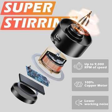 Aidek Electric Shaker Bottle 22oz Bottle for Protein Mixes, Rechargeable, BPA-Free - Black