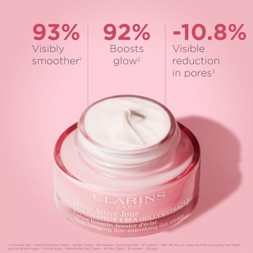 Clarins Multi-Active Day Moisturizer with Niacinamide for All