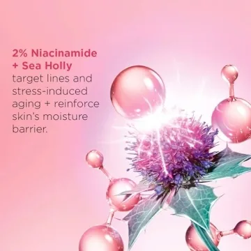 Clarins Multi-Active Day Moisturizer with Niacinamide for All