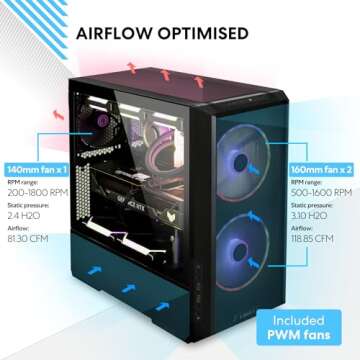 Lian Li Lancool 216 Mid-tower case with high cooling performance - Includes dual front 160MM PWM fans and 1 rear 140MM PWM fan - Airflow focused - Up to 10 fans (LANCOOL 216R-W WHITE)