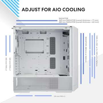 Lian Li Lancool 216 Mid-tower case with high cooling performance - Includes dual front 160MM PWM fans and 1 rear 140MM PWM fan - Airflow focused - Up to 10 fans (LANCOOL 216R-W WHITE)