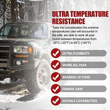 BUNKER INDUST Off-Road Traction Boards with Jack Base