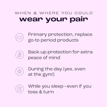 Bambody Lace Hip Period Panties for Ultimate Comfort