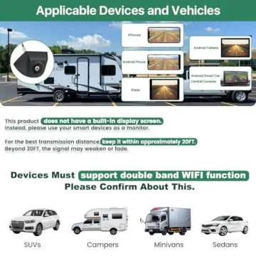 GreenYi WiFi Car Wireless Backup Camera, GreenYi 5G 720P HD Car Rear View Reverse Camera for iPhone iPad Android Smart Phone Tablet with 170 Degrees Wide Viewing Angle