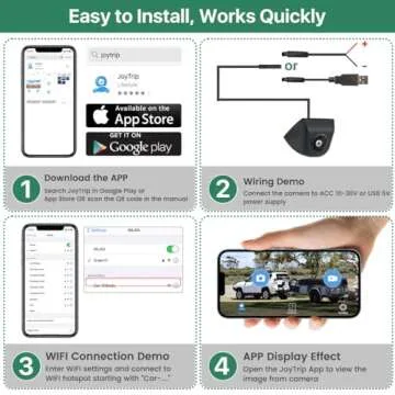 GreenYi WiFi Car Wireless Backup Camera, GreenYi 5G 720P HD Car Rear View Reverse Camera for iPhone iPad Android Smart Phone Tablet with 170 Degrees Wide Viewing Angle