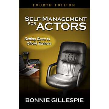 Self-Management for Actors: Getting Down to (Show) Business