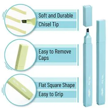 Mr. Pen Cute Pastel Highlighters and Fineliners Set 20 Pack