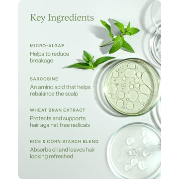 Divi Dry Shampoo Spray for Women - Oil Absorbing & Scalp Balancing