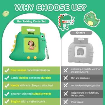 Alotwan Toddler Toys Talking Flash Cards with 510 Sight Words, Montessori Learning Toys for Toddler ...