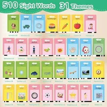 Alotwan Toddler Talking Flash Cards for Early Learning