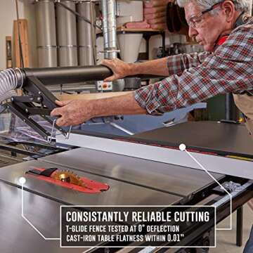 SAWSTOP 10-Inch Industrial Cabinet Saw, 5-HP, 36-Inch Industrial T-Glide Assembly (ICS51230-36)