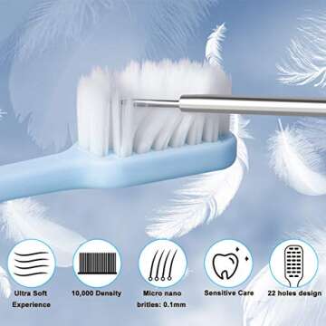SUREE Extra Soft Toothbrush for Sensitive Teeth, Upgraded 10000 Bristles Nano Toothbrush, Ultra Soft Toothbrushes for Adults & Elders, Portable Manual Toothbrush with Individual Travel Case (4 Pack)