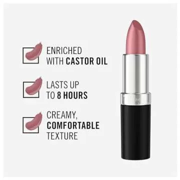 Rimmel Lasting Finish Lipstick Candy for 8-Hour Wear