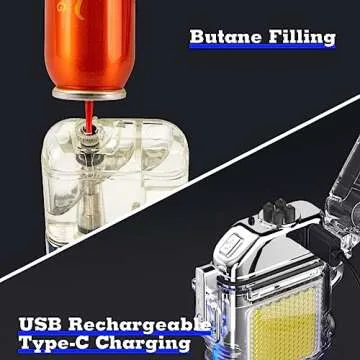 LcFun Waterproof Lighter 2 Pack, Electric Lighter USB C Rechargeable, Torch Lighters Butane Refillable, Windproof Butane Lighters Plasma Arc Lighter for Hiking, Camping Gear, Survival Kits