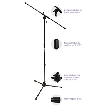 Rode VideoMic Studio Kit – Elevate Your Audio Quality