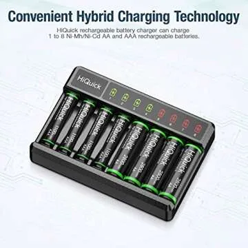 HiQuick 8 Bay Smart Battery Charger with AA & AAA Rechargeable Batteries- Fast Charging Household and 2800mAh Batteries 4 Pack 1100mAh