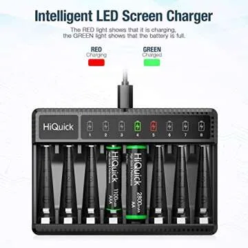 HiQuick 8 Bay Smart Battery Charger with AA & AAA Rechargeable Batteries- Fast Charging Household and 2800mAh Batteries 4 Pack 1100mAh