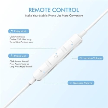 USB C Headphones for iPhone & Android, HiFi Stereo