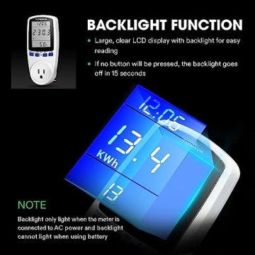 VIVOSUN Electricity Usage Monitor for Energy Savings