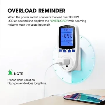 VIVOSUN Electricity Usage Monitor for Energy Savings