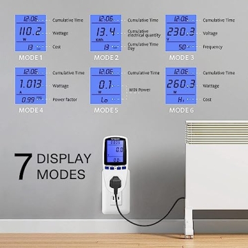 VIVOSUN Electricity Usage Monitor for Energy Savings