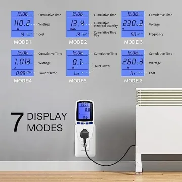 VIVOSUN Electricity Usage Monitor for Energy Savings