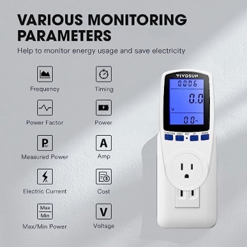 VIVOSUN Electricity Usage Monitor for Energy Savings