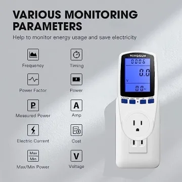 VIVOSUN Electricity Usage Monitor for Energy Savings