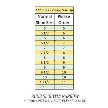 MED Cork Wedge Sandal - by Charleston Shoe Co.