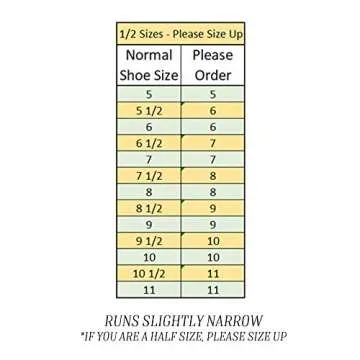 MED Cork Wedge Sandal - by Charleston Shoe Co.