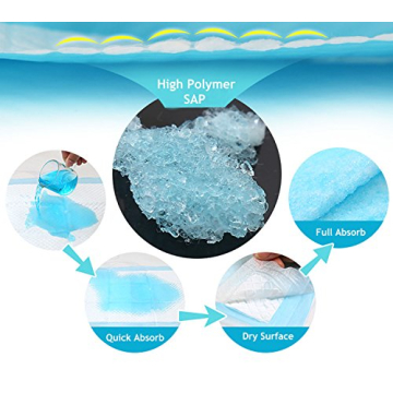 Premium Baby Care Underpads - Leak Proof and Absorbent