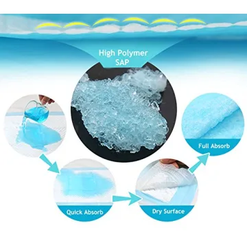 Premium Baby Care Underpads - Leak Proof and Absorbent