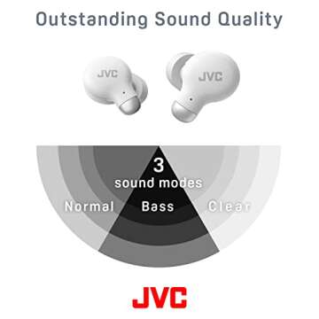 JVC Marshmallow Active Noise Canceling True Wireless Earbuds Headphones, Long Battery Life (up to 28 Hours), Sound with Neodymium Driver, Including Memory Foam Earpieces - HAA25TW White, Compact