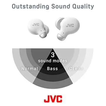 JVC Marshmallow Active Noise Canceling True Wireless Earbuds Headphones, Long Battery Life (up to 28 Hours), Sound with Neodymium Driver, Including Memory Foam Earpieces - HAA25TW White, Compact