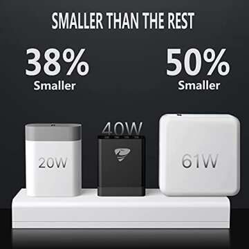 USB Wall Charger Block,Aioneus 40W 4-Port Charging Block,QC 3.0 Fast USB Wall Plug for iPhone 15/14 Max/XR/X/8/7/6,Tablets,Charging Cube with Galaxy/Note/Edge,LG,Nexus,HTC,Google Pixel,and More