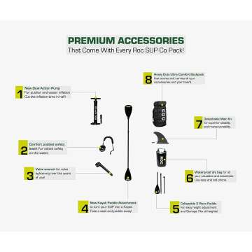 Roc Inflatable SUP Boards with Premium Accessories