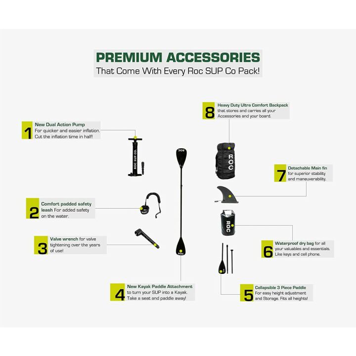 Roc Inflatable SUP Boards with Premium Accessories