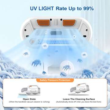 Cordless Mattress Vacuum Cleaner with Powerful Suction