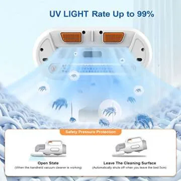 Cordless Mattress Vacuum Cleaner with Powerful Suction