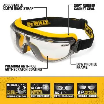 Clear Anti-Fog DEWALT Safety Goggles DPG84
