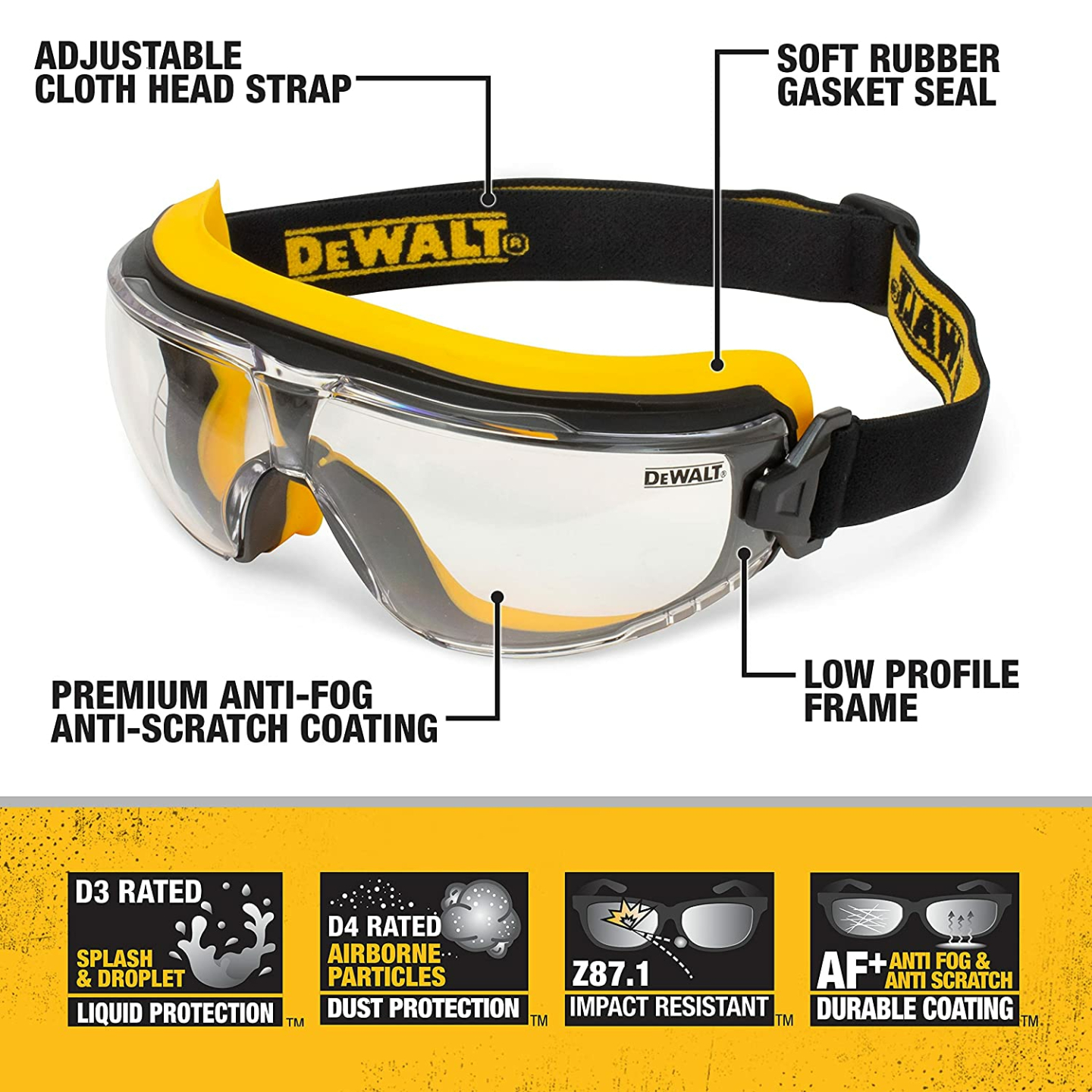 Clear Anti-Fog DEWALT Safety Goggles DPG84