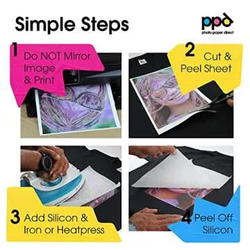 PPD Iron on Transfer Paper for Dark Fabric Compatible with Inkjet Printer, 8.5 x 11 Printable T Shirt Heat Transfer Papers Machine Washable (20 Pack)